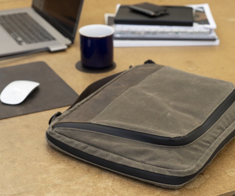 Best Work From Home Gifts 2020 Bag Best Work From Home Gifts 2020 Bag