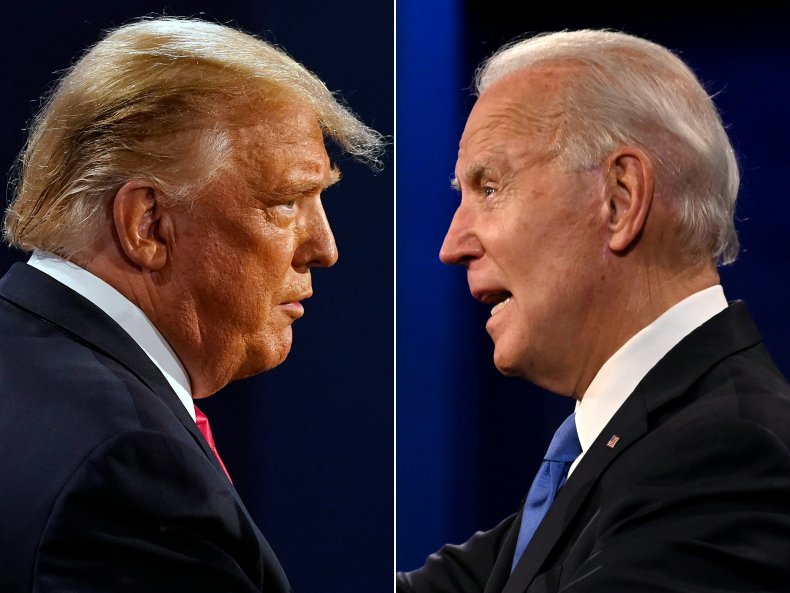 Donald Trump Joe Biden 2020 Election