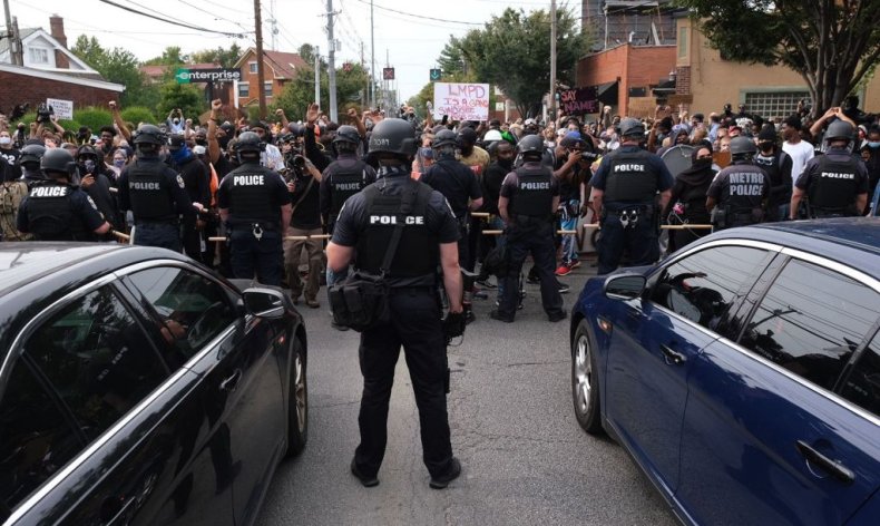 Police protests