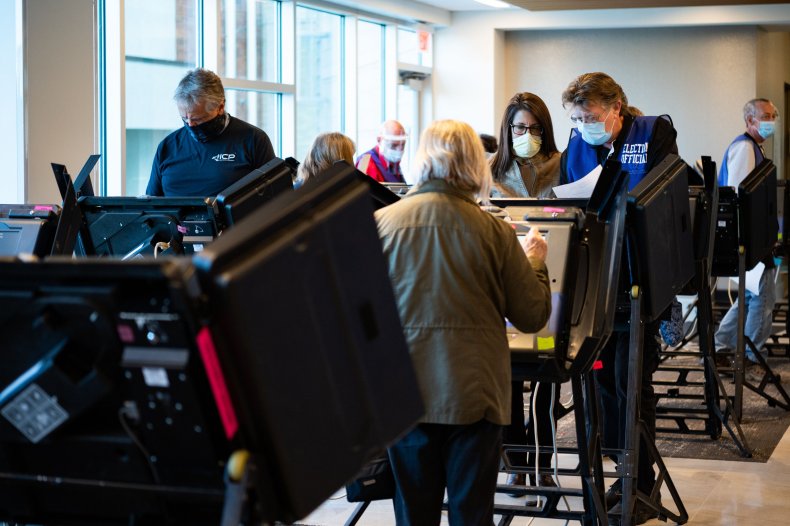 Early Voting in Ohio