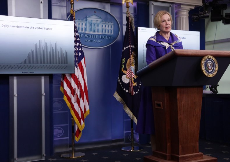 White House Coronavirus Task Force