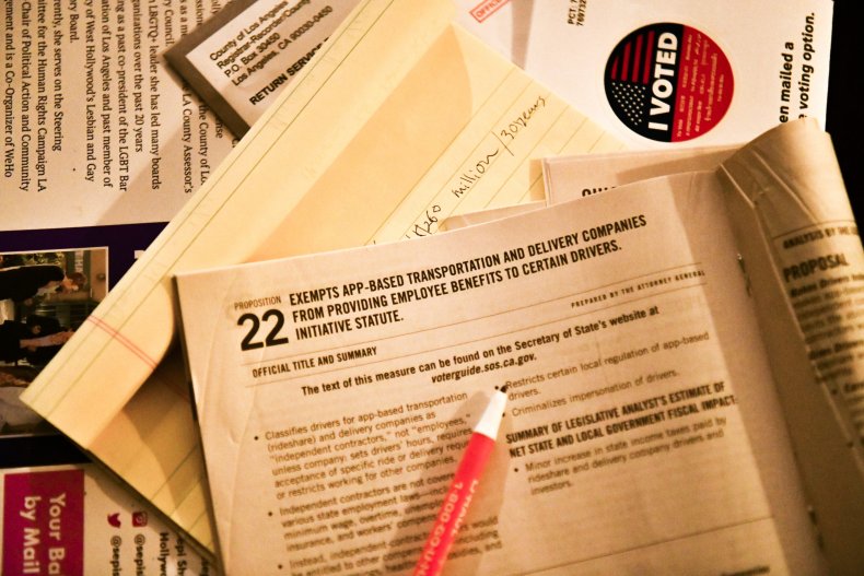 Ballots US Election 2020 Ballots US Election 2020