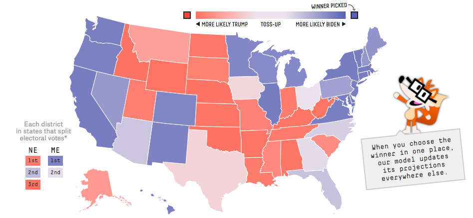 2016 Electoral Vote Prediction