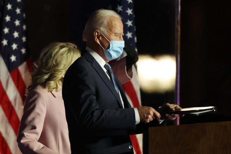 Joe Biden election 2020