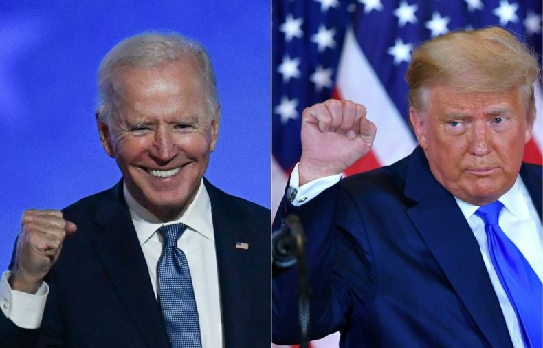 Biden and Trump