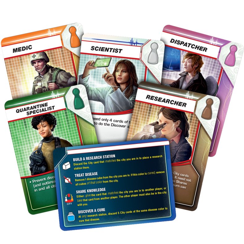 pandemic role cards