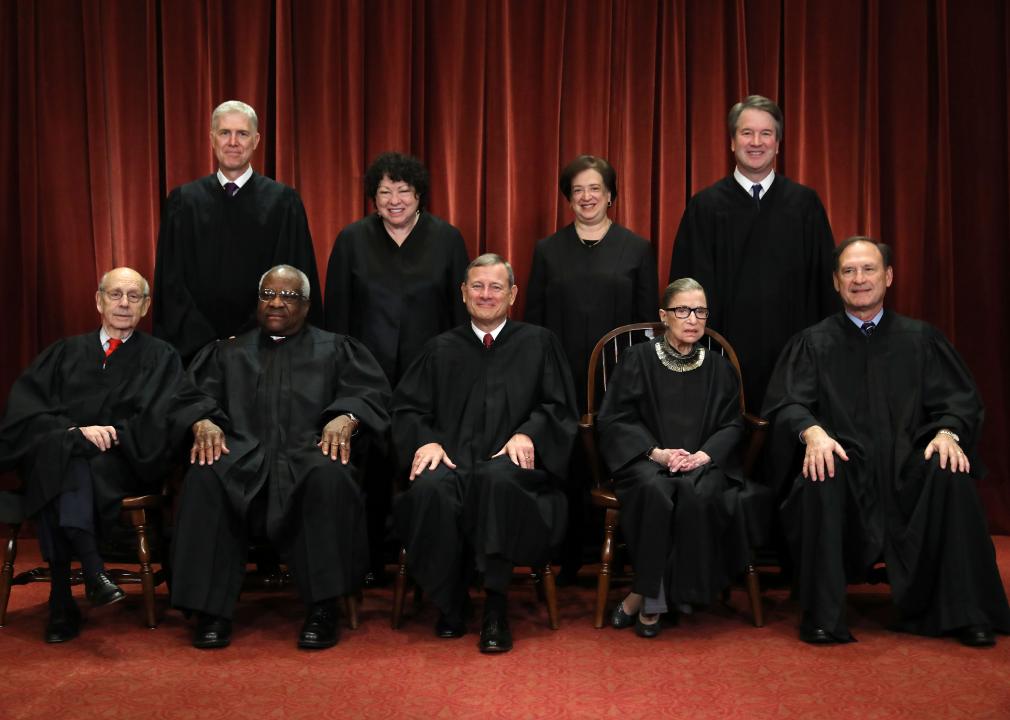 50 Major Moments From the Supreme Court’s History