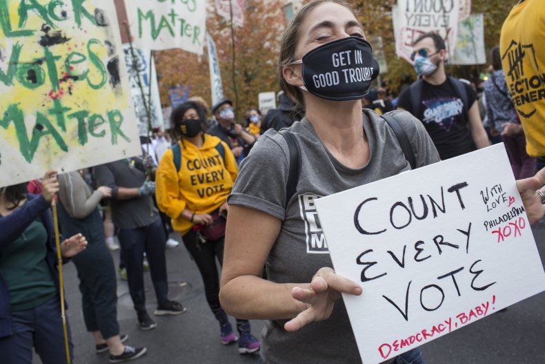 Pennsylvania ballot counting anti-Trump protests November 2020