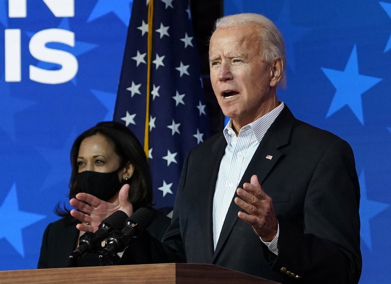 Joe Biden and Kamala Harris
