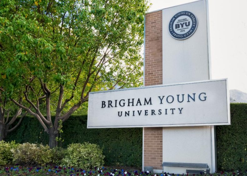 Most conservative: Brigham Young University - Idaho