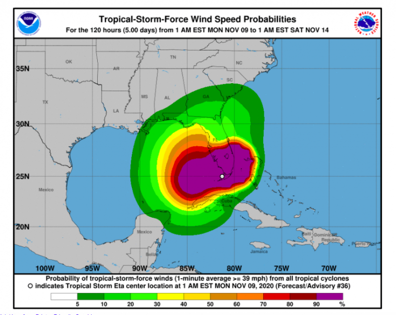 Storm Eta