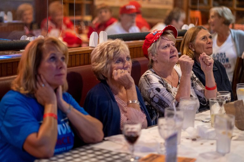 Trump supporters