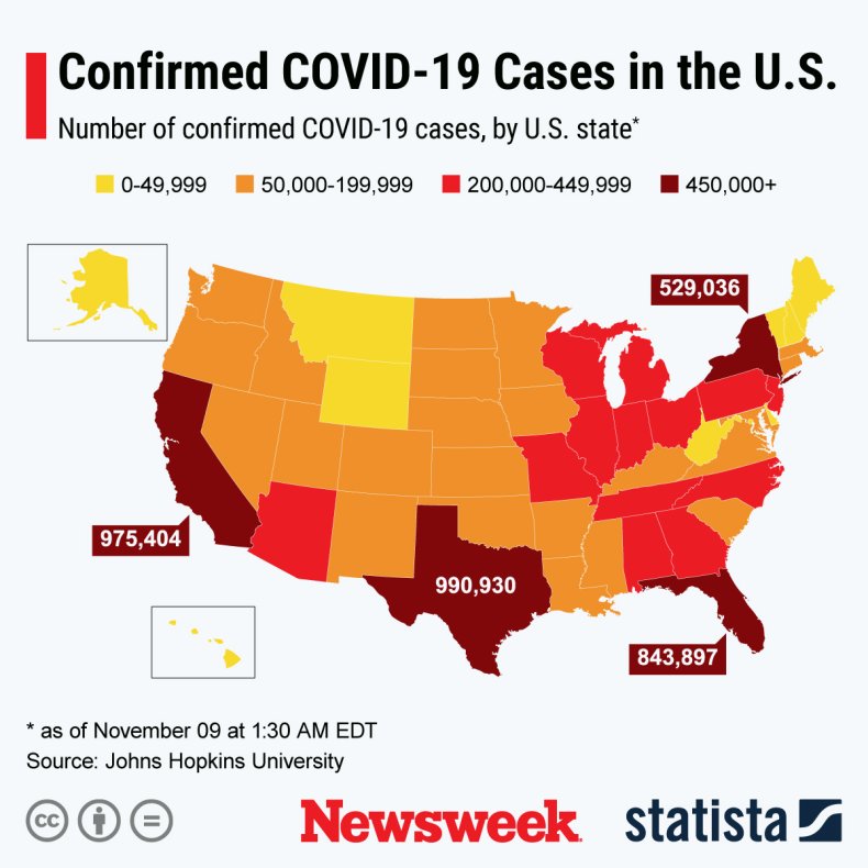 Spread of COVID-19 in the U.S.
