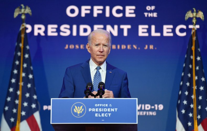 donald trump joe biden voters 2020 poll