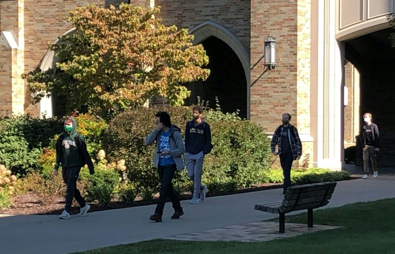 College students COVID