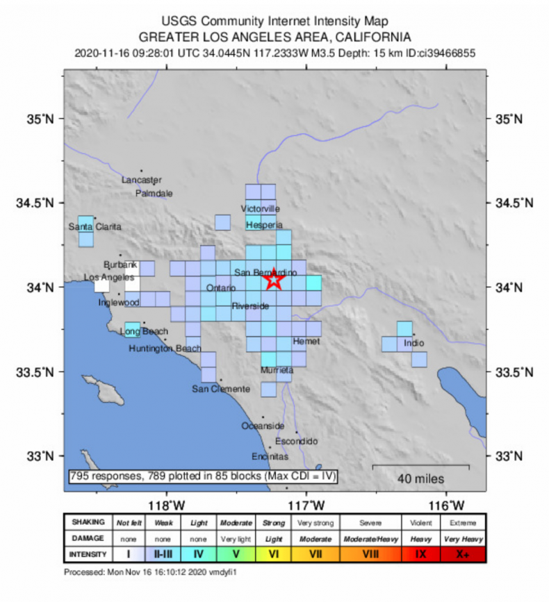 California Earthquakes