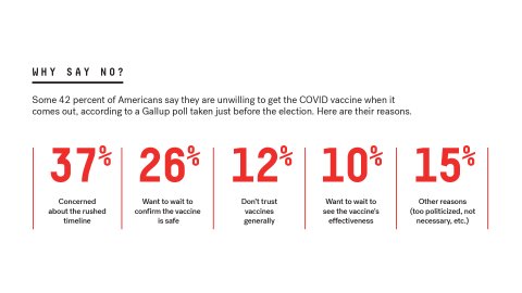 COVER_FE_Vaccine_Stats
