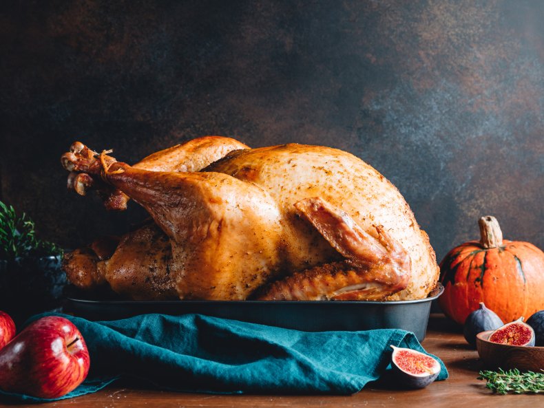 How Long Should You Cook a Turkey?