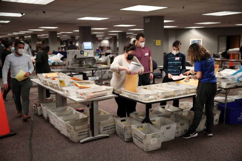Ballot count in Wisconsin