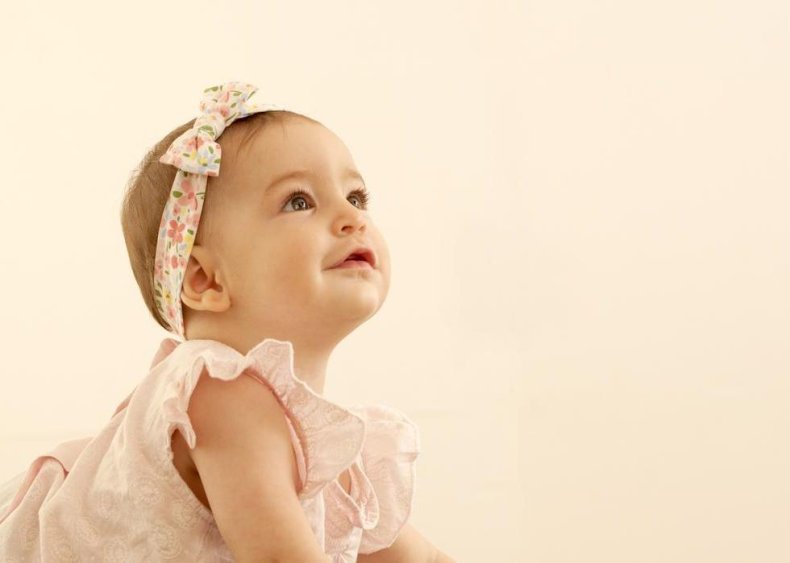 Most Popular Baby Names for Girls the Year You Were Born