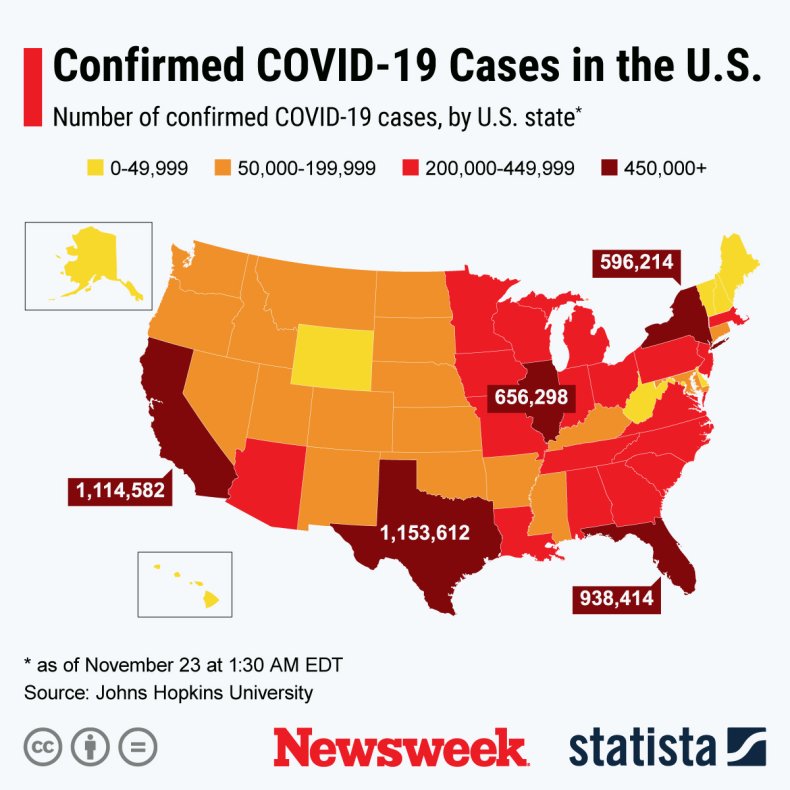 COVID-19 cases in U.S.