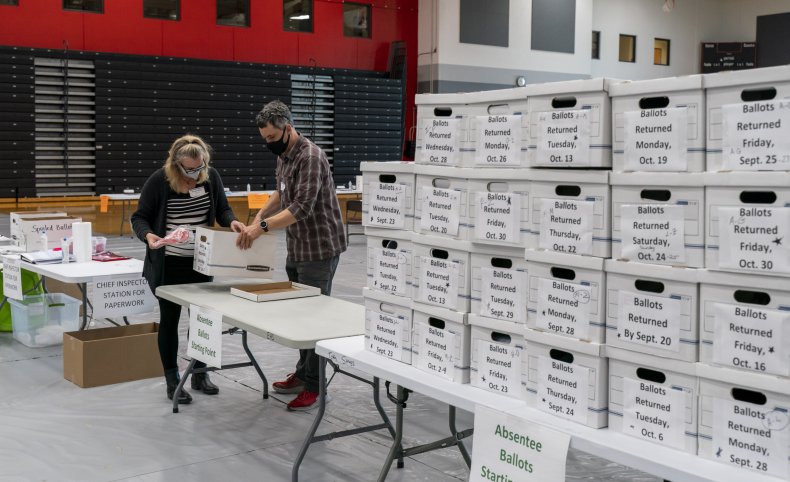 Milwaukee County Wisconsin certify election results Biden