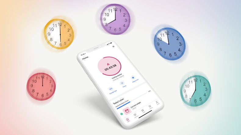 dofasting intermittent fasting