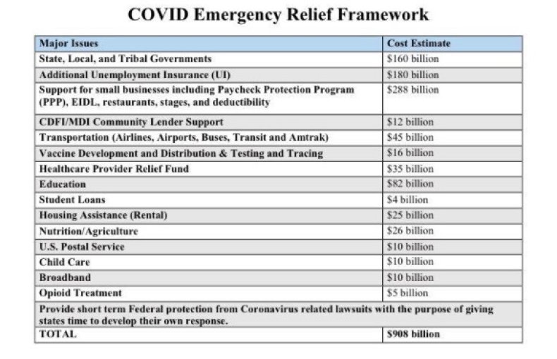 coronavirus plan legislators