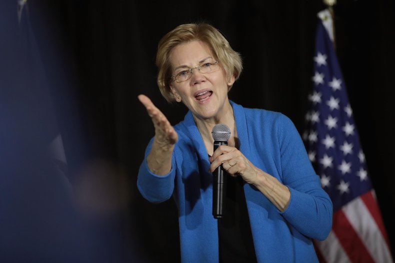 Elizabeth Warren Betsy DeVos student loan billionaire