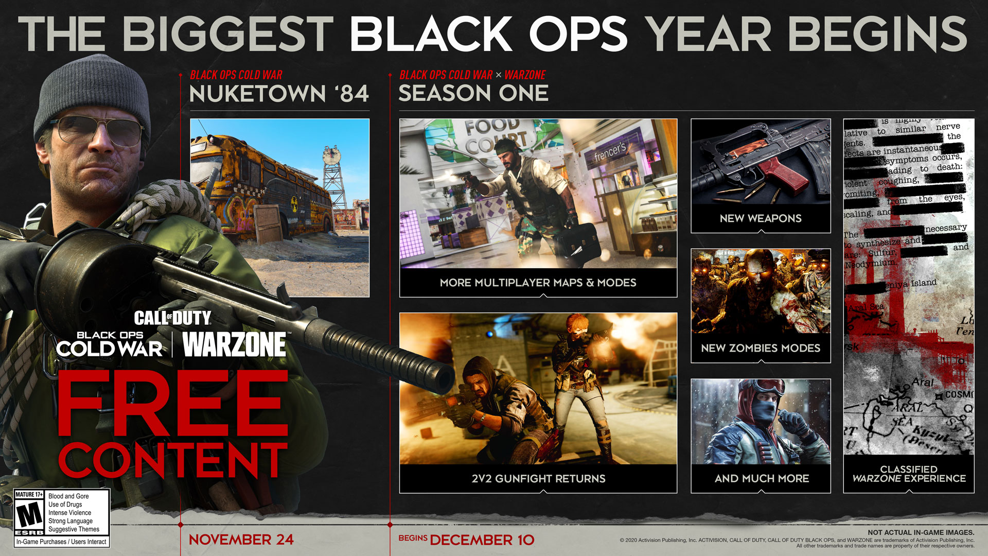 Call Of Duty Black Ops Cold War Season 1 Leaks Reveal Warzone Maps And Guns