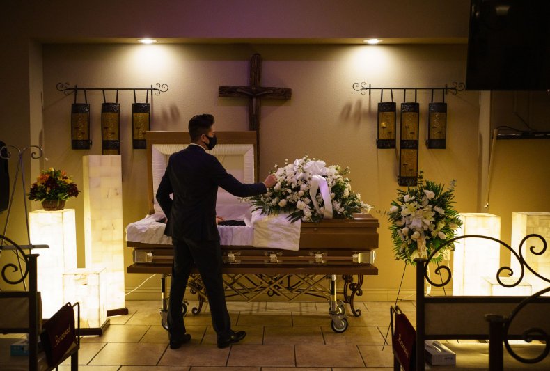 COVID-19 death funeral home Texas December 2020