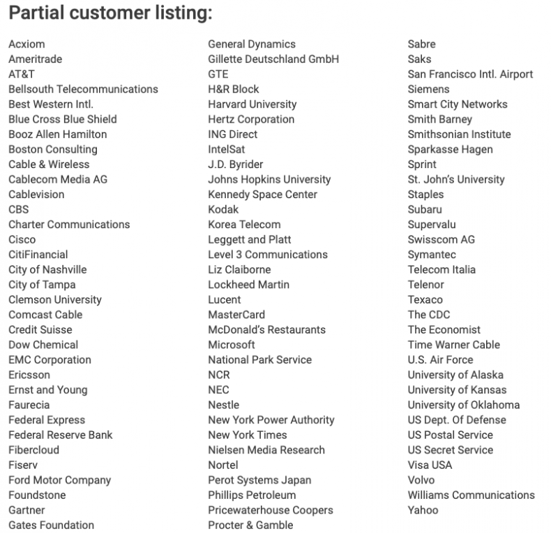 SolarWinds partial customer list 