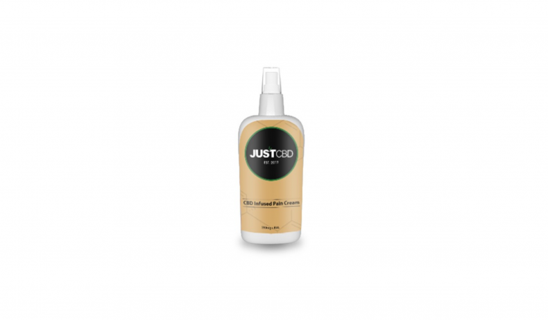 CBD Christmas Gifts