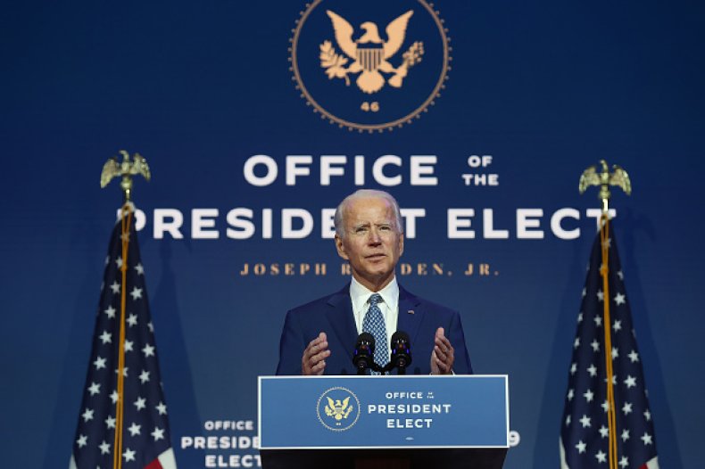 Biden Team