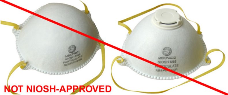 N95 mask vs KN95 Mask Differences