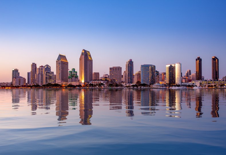 San Diego City Skyline Reflected in Water