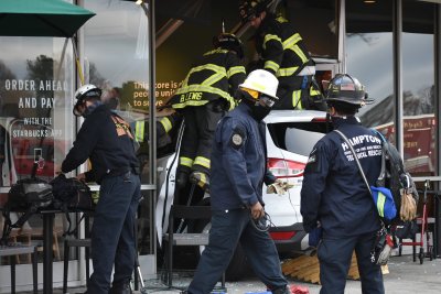 Starbucks crash Starbucks crash