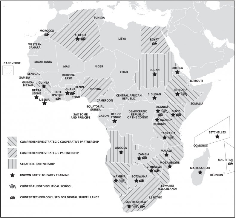 us, china, commission, africa, relations