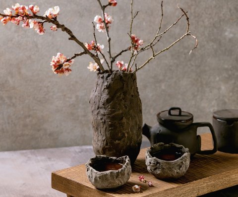 CUL_Map_Happiness_wabi sabi