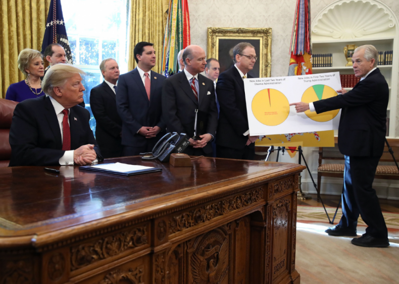 Midwest sees manufacturing jobs fall