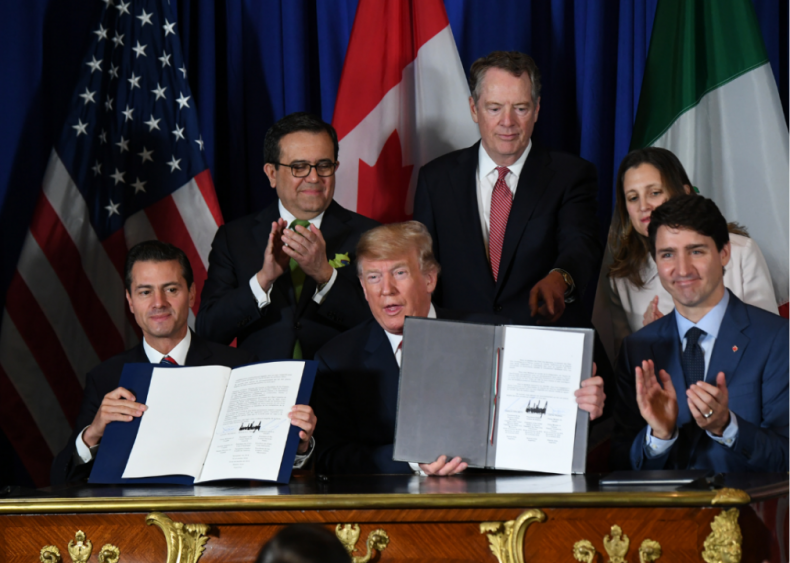 NAFTA Becomes USMCA
