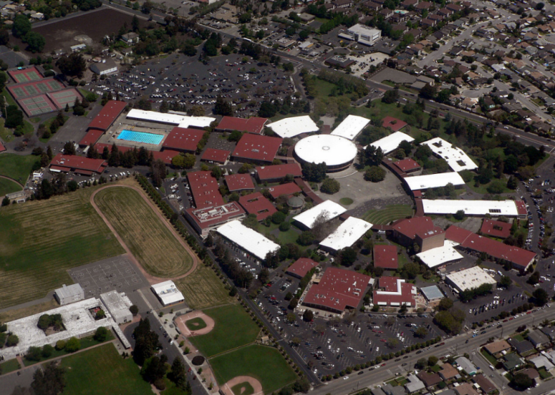 #42. Chabot College
