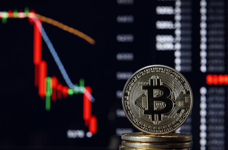 Bitcoin on market plunge backdrop