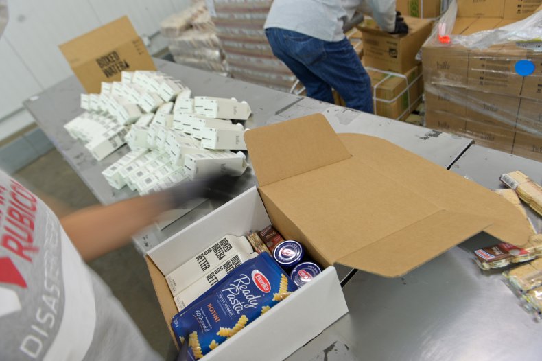 Food bank box being packed in NewYork