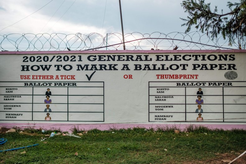 Uganda Elections