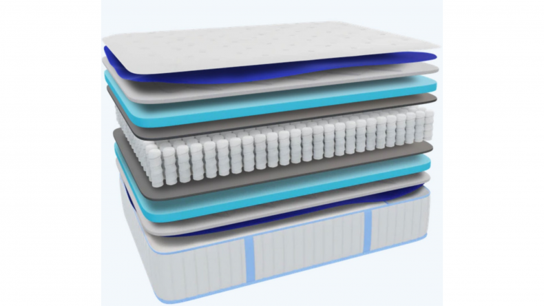 Idle Hybrid Mattress Idle Sleep