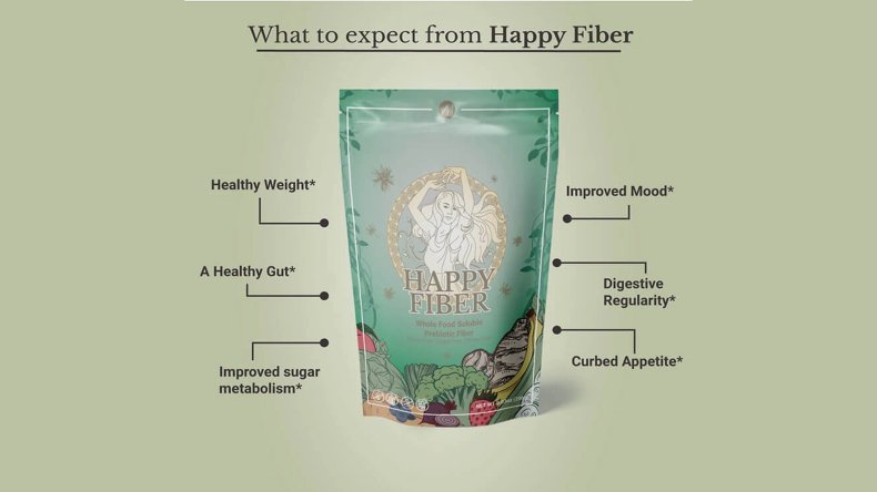 MenoLabs Happy Fiber