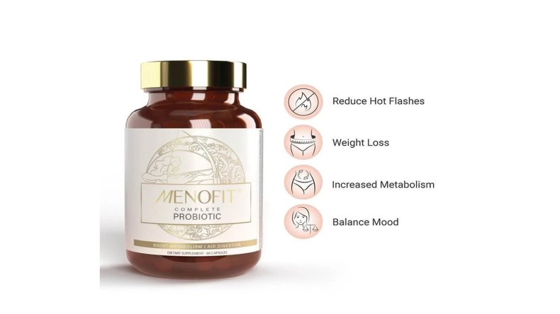 MenoLabs MenoFit
