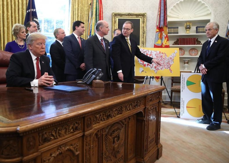 Chairman of the White House Council of Economic Advisers