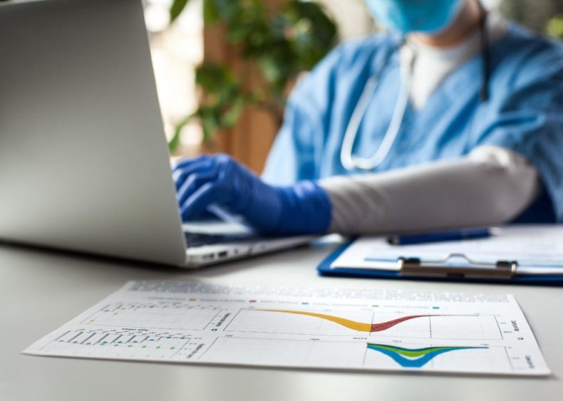Rapid review of new scientific research